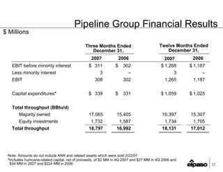 EP4Q2007Earnings_FINALv2(Web)
