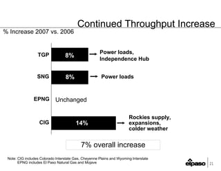 EP4Q2007Earnings_FINALv2(Web)