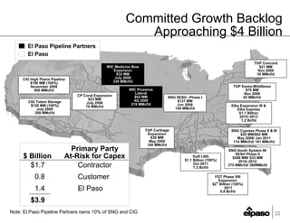 EP4Q2007Earnings_FINALv2(Web)