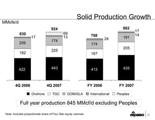 EP4Q2007Earnings_FINALv2(Web)