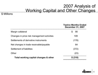 EP4Q2007Earnings_FINALv2(Web)