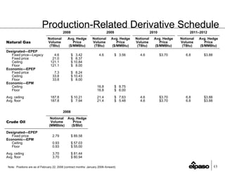EP4Q2007Earnings_FINALv2(Web)