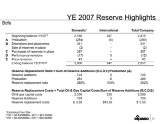 EP4Q2007Earnings_FINALv2(Web)