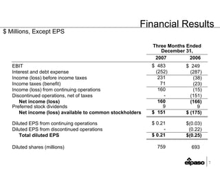 EP4Q2007Earnings_FINALv2(Web)