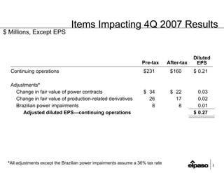 EP4Q2007Earnings_FINALv2(Web)