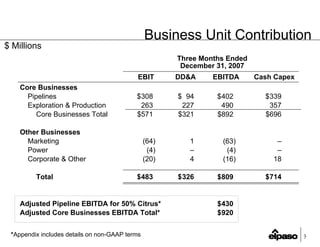 EP4Q2007Earnings_FINALv2(Web)