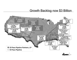 EP01_24GuidanceConfCallFinal
