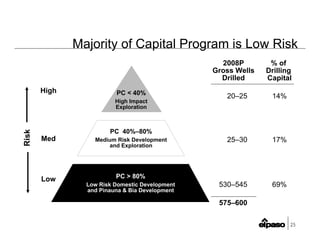 EP01_24GuidanceConfCallFinal