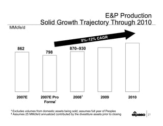 EP01_24GuidanceConfCallFinal