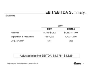 EP01_24GuidanceConfCallFinal