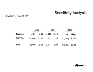 EP01_24GuidanceConfCallFinal