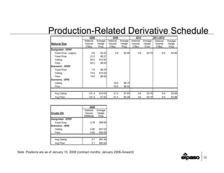 EP01_24GuidanceConfCallFinal