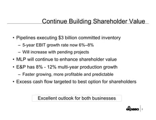 EP01_24GuidanceConfCallFinal