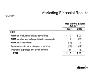 el paso  2Q2007EarningsFINAL(B&WPrint)