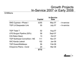 el paso  2Q2007EarningsFINAL(B&WPrint)