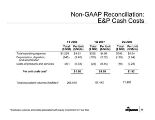 el paso  2Q2007EarningsFINAL(B&WPrint)
