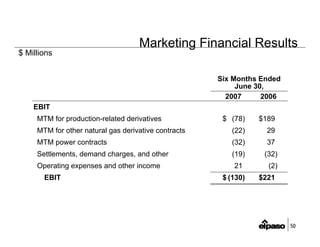el paso  2Q2007EarningsFINAL(B&WPrint)