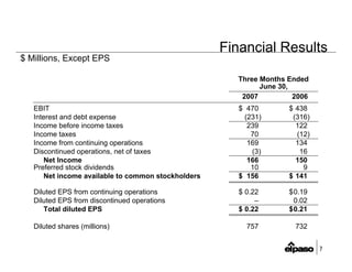 el paso  2Q2007EarningsFINAL(B&WPrint)
