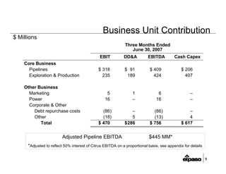 el paso  2Q2007EarningsFINAL(B&WPrint)
