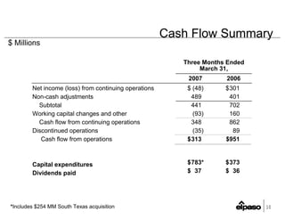 EP1Q2007Earnings_FINAL(Web)