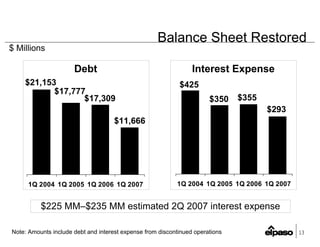 EP1Q2007Earnings_FINAL(Web)