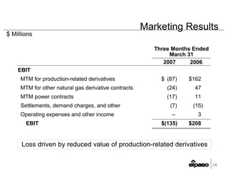 EP1Q2007Earnings_FINAL(Web)