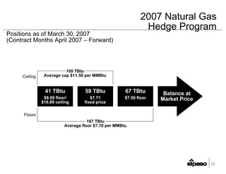 EP1Q2007Earnings_FINAL(Web)