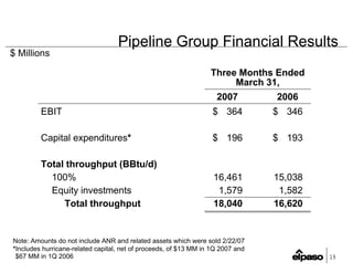 EP1Q2007Earnings_FINAL(Web)