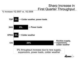 EP1Q2007Earnings_FINAL(Web)