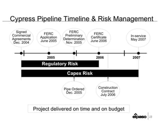EP1Q2007Earnings_FINAL(Web)