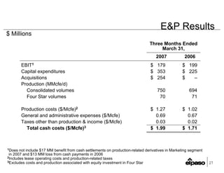 EP1Q2007Earnings_FINAL(Web)