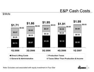 EP1Q2007Earnings_FINAL(Web)