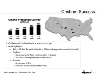 EP1Q2007Earnings_FINAL(Web)