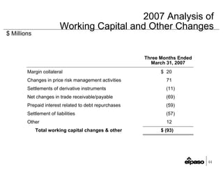 EP1Q2007Earnings_FINAL(Web)