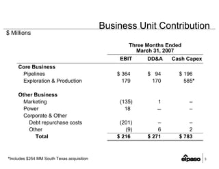 EP1Q2007Earnings_FINAL(Web)