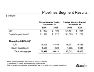 el paso  02_274Q2006Earnings_FINAL_FINAL_bb