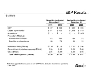el paso  02_274Q2006Earnings_FINAL_FINAL_bb