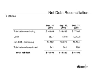 el paso  02_274Q2006Earnings_FINAL_FINAL_bb