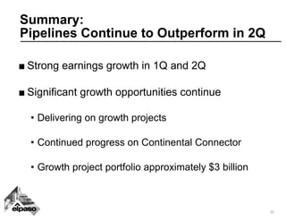 el paso 08_072QEarnings