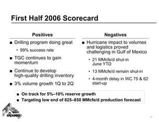 el paso 08_072QEarnings