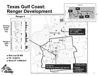 el paso 08_072QEarnings