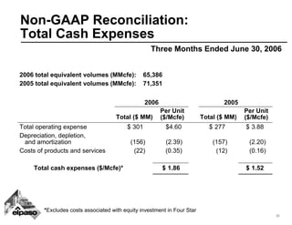 el paso 08_072QEarnings