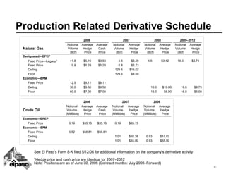 el paso 08_072QEarnings