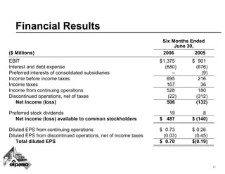 el paso 08_072QEarnings