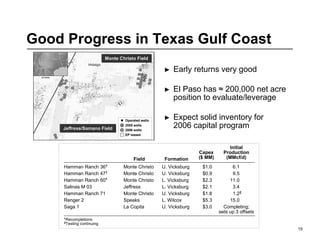 el paso  092805Hopper_Deutsche