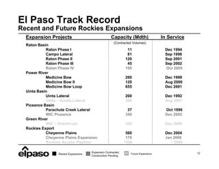 el paso  0803ClearyCOGA