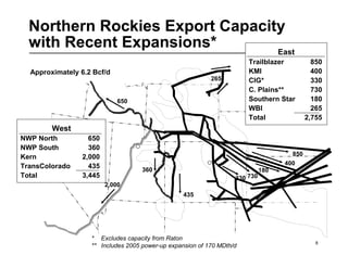 el paso  0803ClearyCOGA