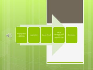 Future
Introduction
                                              development
  of cloud     Applications   Survey Result                   Conclusion
                                                  and
 computing
                                              opportunities
 