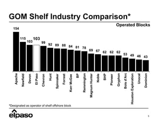 el paso  05_10_L_Stewart_Morgan_Stanley