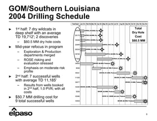 el paso  05_10_L_Stewart_Morgan_Stanley
